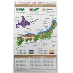 Item thumbnail for item 03746487-9ddc-493e-891f-c04897e6a377