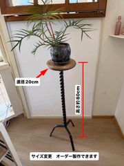 Item thumbnail for item 2bc19d24-2882-4ae3-81a5-274bc28658b0