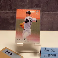 2026年最新】佐々木朗希サインの人気アイテム - メルカリ