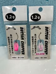 Item thumbnail for item 852546e0-d84d-4e66-acca-9e28a1921887