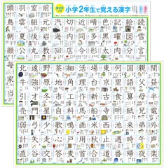 【数量限定】【大人気】【完全防水】 小学二年生で習う漢字表 お風呂ポスター 2年生 A3ユポ紙 2枚 書き順・使用例・イラスト付き 防水