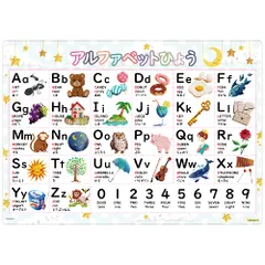 【特価セール】お風呂ポスター 防水 A3サイズ アルファベット表 coccoro