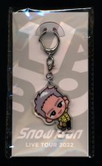 アマダ ドラゴンボール/PPカード アマダ/0弾（仮） 神龍 6 - メルカリ