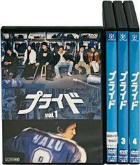 Item thumbnail for item f32db640-8a6d-401d-a5ba-a5983b6b6a8f