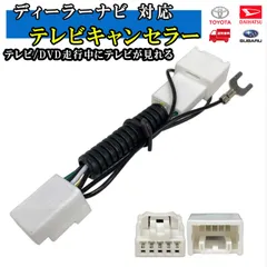 2026年最新】nmzk-w68dの人気アイテム - メルカリ