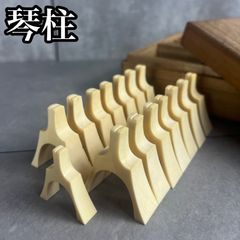 Item thumbnail for item 2207ba22-7428-42e4-9bd6-d34db15d05fb