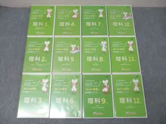 中学受験　知力の背骨　第1〜6回DVD &テキスト　特典付き　 西村則康先生 2026年最新】知力の背骨の人気アイテム - メルカリ