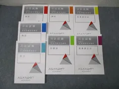 2026年最新】重要問題習得講座 行政法の人気アイテム - メルカリ