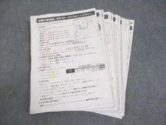 2026年最新】知識の総完成 サピックスの人気アイテム - メルカリ