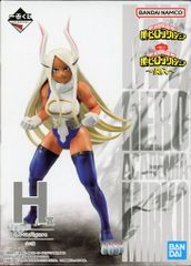 BANDAI SPIRITS 이치 반 쿠지 나의 히어로 아카데미아 돌입 H상 밀코 figure