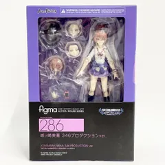 【中古】開封)マックスファクトリー アイドルマスター シンデレラガールズ デレマス figma 286 城ヶ崎美嘉 346プロダクションver.[79]