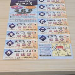 懐かしい90年代！Jリーグ 日本サッカーリーグ 使用済み チケット