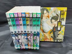 パク・ヨンハ カジマセヨ MV-DVD (初回限定版) - メルカリ