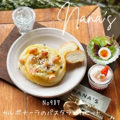 ミニチュアフード