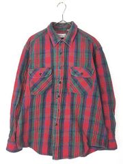 Item thumbnail for item ae23a9ad-83f0-49cc-be78-c21fc84f158b