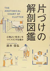 片づけの解剖図鑑／鈴木信弘のサムネイル