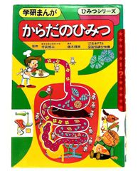 昭和レトロ】学研まんが ひみつシリーズ からだのひみつ - メルカリ