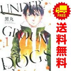 Item thumbnail for item 7ca8074a-e607-494c-beda-90f5d2d48301