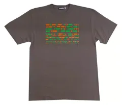 2026年最新】佐倉としたい大西 tシャツの人気アイテム - メルカリ