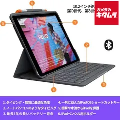 【新品】ロジクール Slim Folio（iPad 第7世代、第8世代、第9世代用）