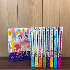 Item thumbnail for item dd80eb28-da14-4ad5-92ae-5f05f7671440