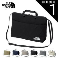 種類1：CK/F THE NORTH FACE ザ・ノースフェイス バッグ ポーチ Geoface Pouch ジオフェイスポーチ　NM32356 アウトドア キャンプ デイリー タウンユース トラベル 通勤 通学 ショルダーポーチ  ショルダーバッグ サコッ