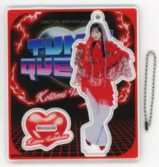 2026年最新】Candy tune パネルの人気アイテム - メルカリ