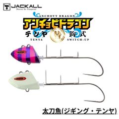 Item thumbnail for item 784a374e-cae9-43c5-829e-4db71557b2fc