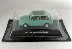 2026年最新】コナミ 80sの人気アイテム - メルカリ