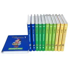 DWE ストレートプレイ 2017年頃 DVD版 ディズニー 英語 システム 英語 教材 中古 K10904932