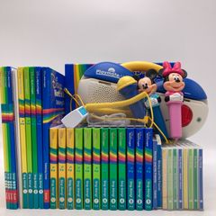 Item thumbnail for item ad107286-3286-45f5-a9ba-770b0d9126aa