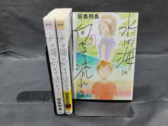 Item thumbnail for item 5e7615b7-ee2d-45f9-a754-d752bdb35f15