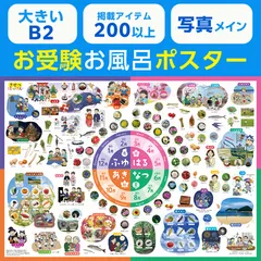 【知育・お受験・中学受験にも】本物志向に！季節のお風呂ポスター 小学校受験教材 お風呂ポスター 幼児教育 B2サイズ 二十四節気  季節行事 季節の花