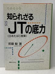 初版本 絶版】吉越亘、経営戦略を語る TBSブリタニカ - メルカリ