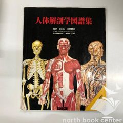 非売品☆昭和レトロ☆アーテイスト・ユニオン・シンポジウム 田名網