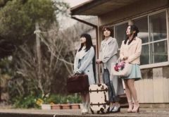 Item thumbnail for item 087b4417-36db-4e7f-934b-25365e7ac426