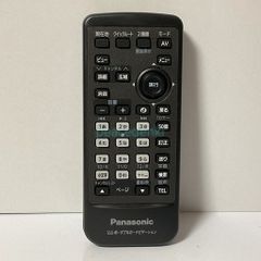 Panasonic EP-MA70用リモコン（良品パーツ） - メルカリ