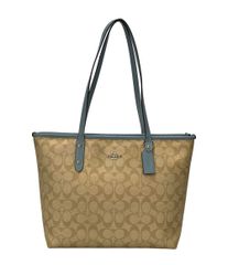 美品 Coach トートバッグ ロゴ金具 シグネチャー PVC 青 - メルカリ