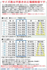 New　お客様　お問い合わせカート　2026-14 M1 L1  2026-17 M1 L1 LL1 発送地域:北東北