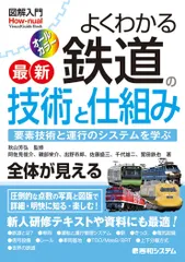 2026年最新】秋山_芳弘の人気アイテム - メルカリ