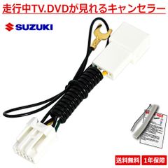 新品未開封 スズキ純正バックカメラ 99195-79R02 スペーシア/ベース