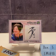 ビルディバイド 守屋麗奈 箔押サイン入りカード - メルカリ
