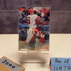 2026年最新】カープサインの人気アイテム - メルカリ