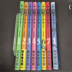 全巻初版】氷の城壁 1〜14巻 全巻セット 特典カード 帯多数 - メルカリ