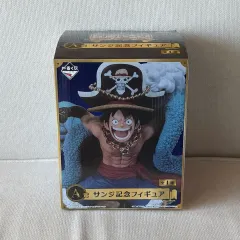 (開封) ONE PIECE 20周年 一番くじ A賞 モンキー・D・ルフィ(ルフィ) フィギュア