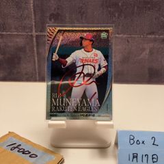 2025 BBM 門田博光 南海ホークス 35th Anniversary 週刊ベースボール