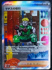 マチスの取引 SAR M1L 090/063