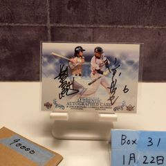 2006 J.League 本田圭佑 直筆サインカード 名古屋グランパスエイト J
