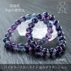 4℃ K10 フローライト フェルスパー ブルートパーズ ブレスレット 2024