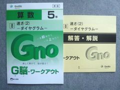 グノーブル ワークアウト 21〜25 算数 5年 5冊セット 中学受験 - メルカリ